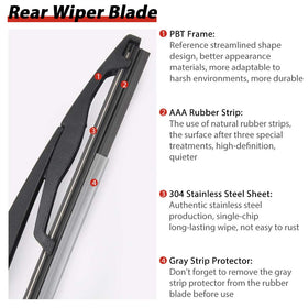 OTUAYAUTO package contents laid out with arm blade and instruction manual benefit