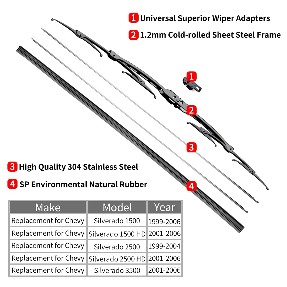 OTUAYAUTO galvanized steel frame detail, corrosion resistance for longer blade life benefit
