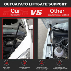 OTUAYAUTO struts with simple hand tools ready for quick DIY replacement in minutes