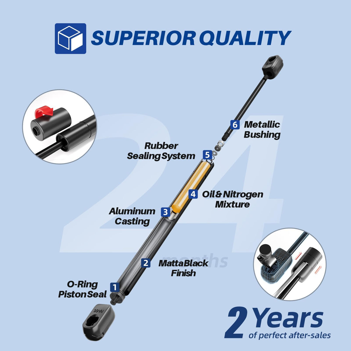 OTUAYAUTO packaging with two struts and connectors showing ready-to-install convenience benefit