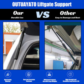OTUAYAUTO ball-stud connection detail showing easy clip-on installation benefit
