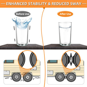 OULEME installed on dual-axle wheel pair demonstrating anti-move security and reduced trailer sway