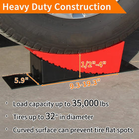 OULEME rubber mat detail showing thick pad that protects surfaces and adds grip