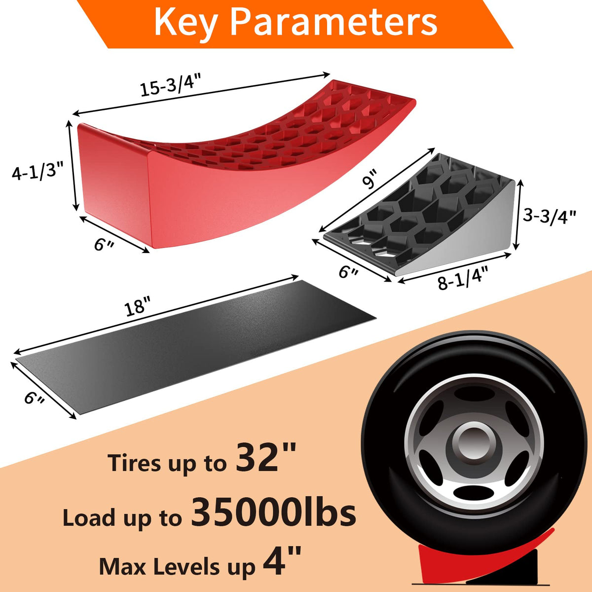 OULEME rubber mat detail displaying thick anti-slip pad to protect surfaces and improve grip
