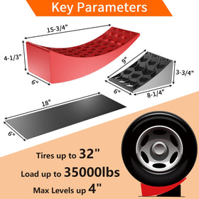 OULEME rubber mat detail displaying thick anti-slip pad to protect surfaces and improve grip
