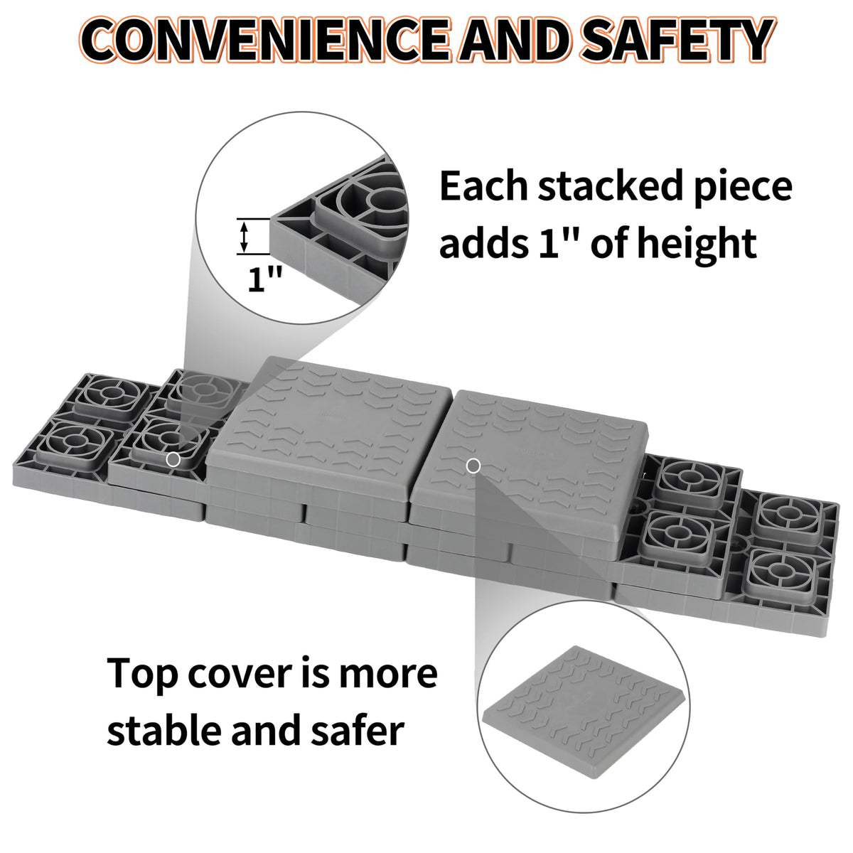 OULEME block placed under RV wheel providing secure leveling support