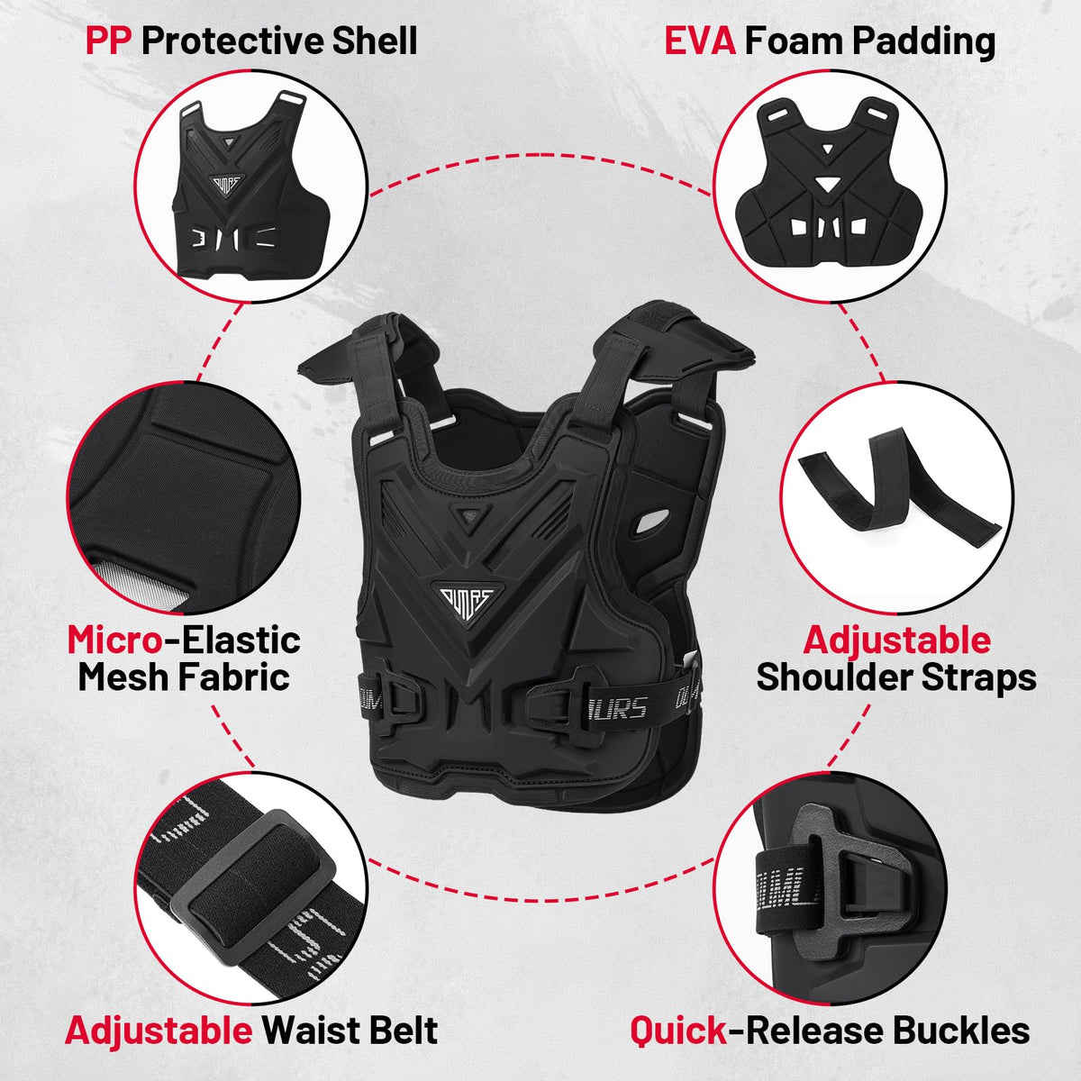 Oumurs close-up of reinforced PP armor plate highlighting impact dispersion