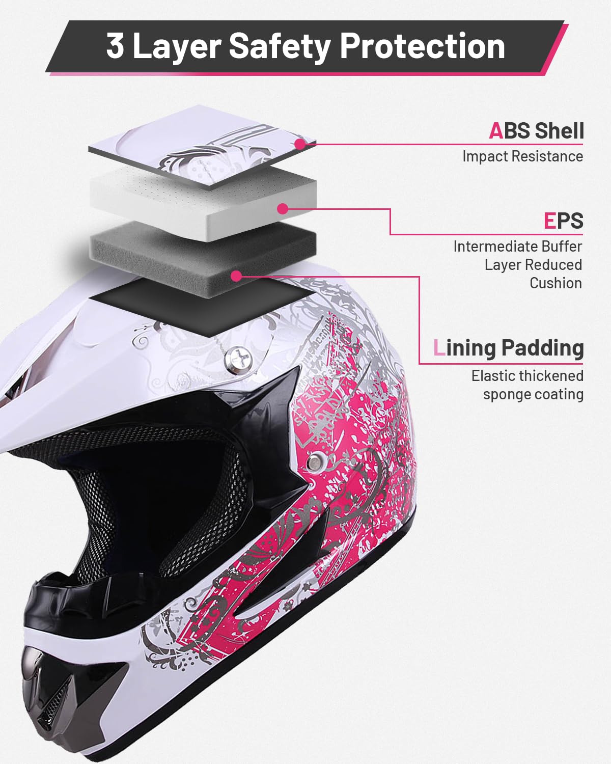 Oumurs gloves and goggles accessory set enhancing safety and convenience