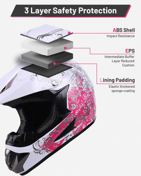 Oumurs gloves and goggles accessory set enhancing safety and convenience