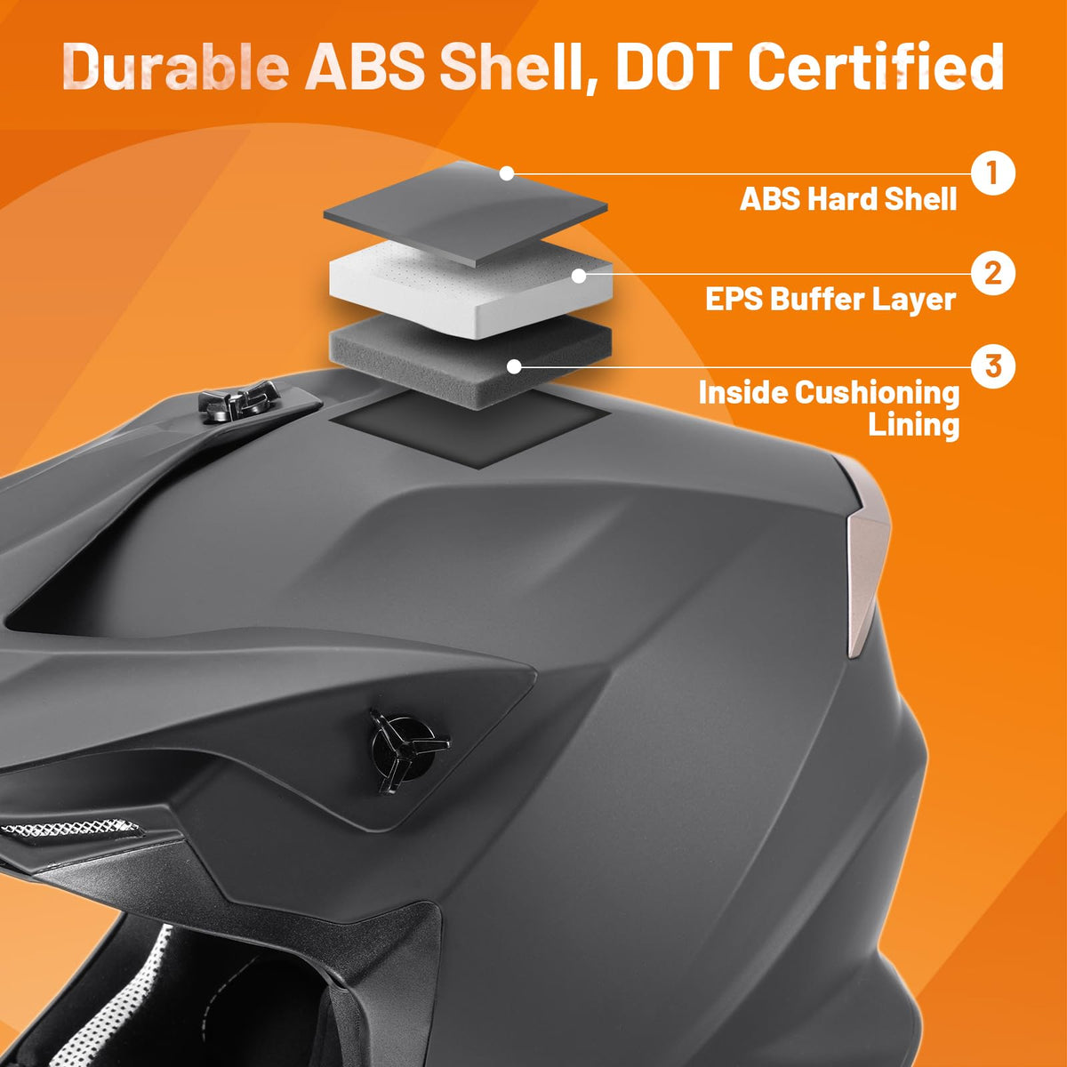 Oumurs helmet top vents close-up demonstrating airflow and cooling benefit