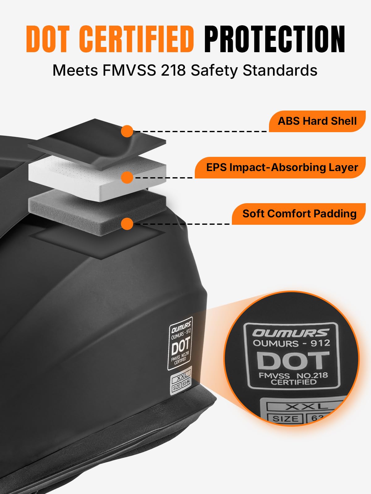 Oumurs helmet vent close-up illustrating adjustable airflow and noise reduction