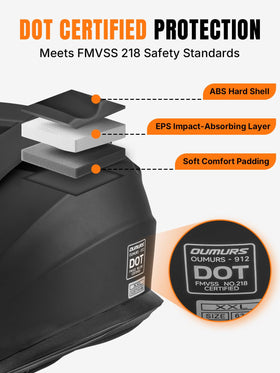 Oumurs helmet vent close-up illustrating adjustable airflow and noise reduction