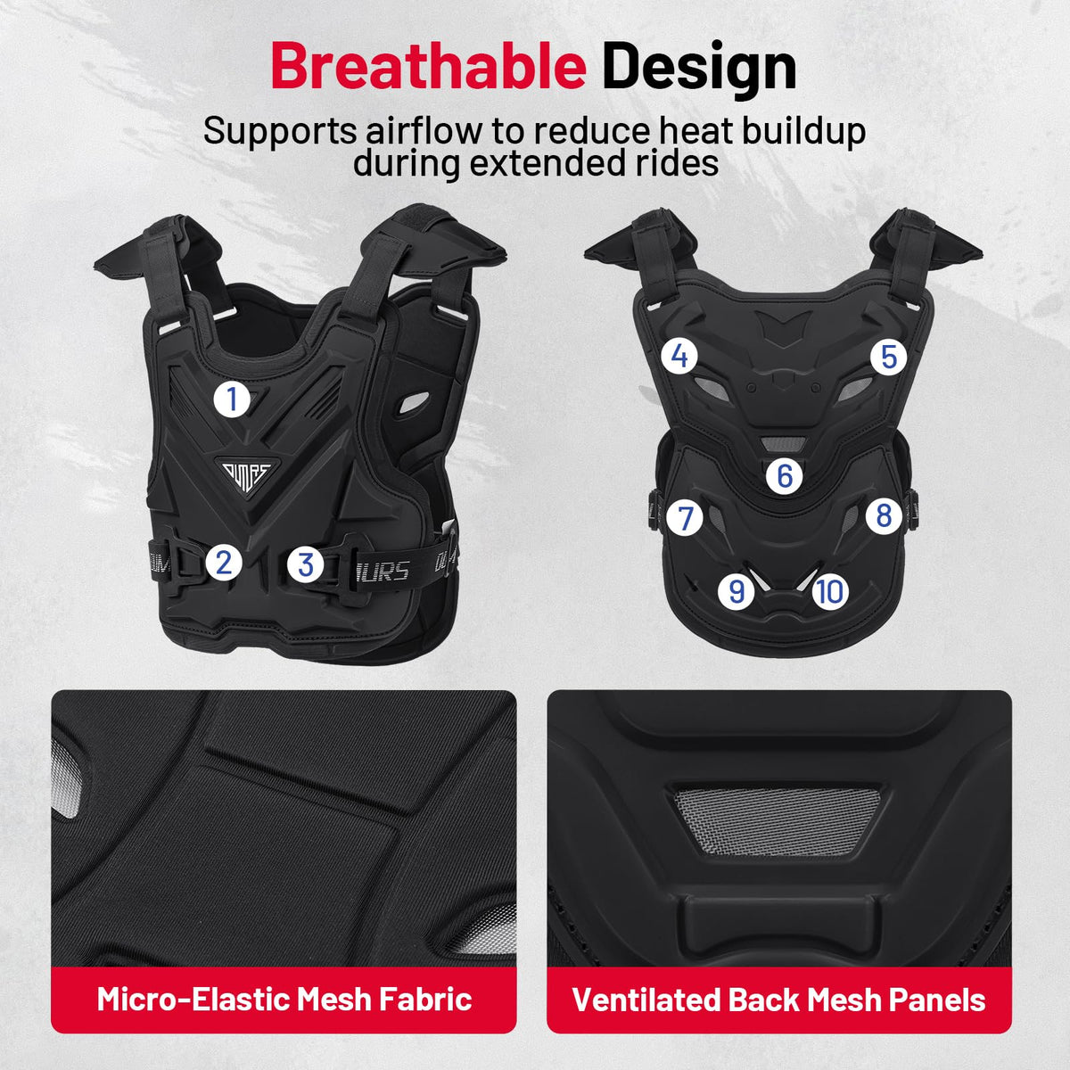 Oumurs packed next to helmet for size and scale comparison convenience