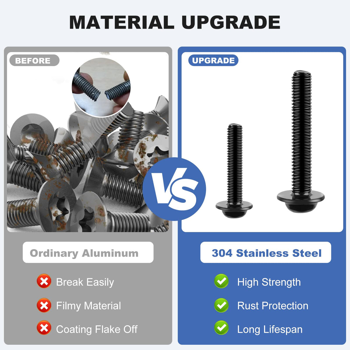 OURONOTO neat layout displaying all fasteners and quantities for easy selection