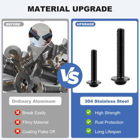 OURONOTO neat layout displaying all fasteners and quantities for easy selection