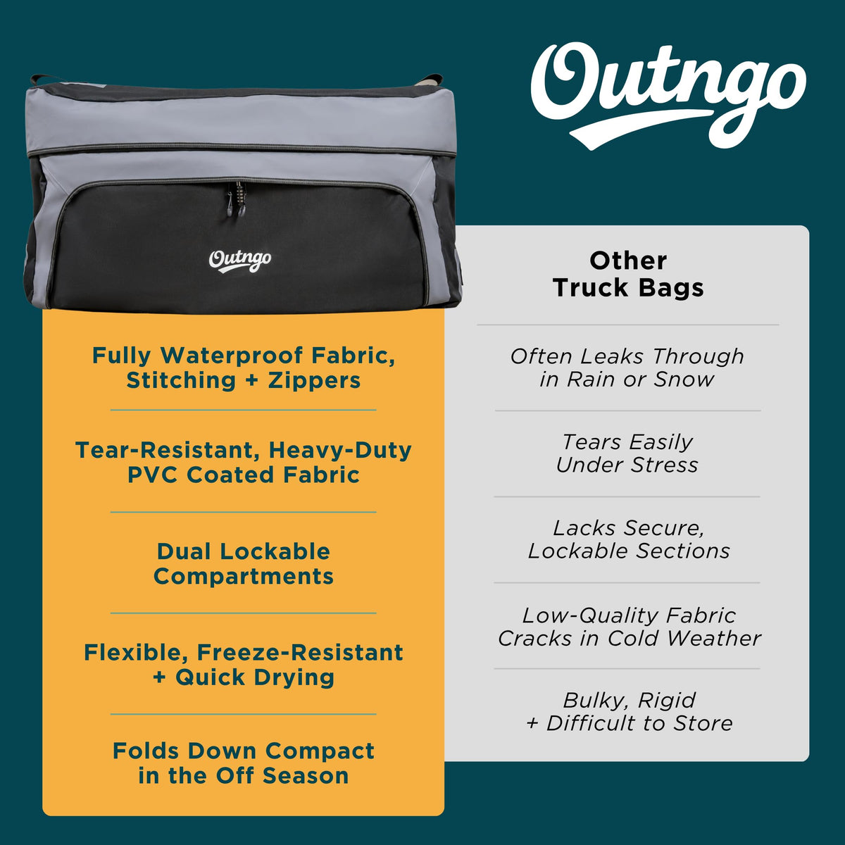 Outngo next to cooler showing 38 cu ft capacity and scale