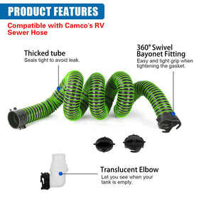 OUTPRIZE compressed hose stored in RV compartment for space savings