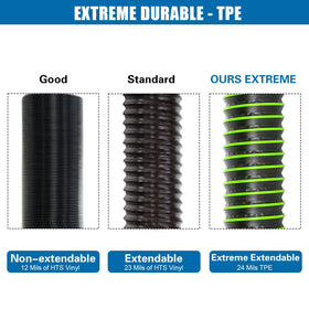 OUTPRIZE bayonet fitting detail showing quick-connect ease and strength