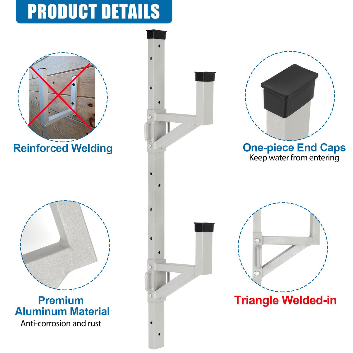OUTPRIZE welded gusset detail highlighting strong lock-anchor benefit
