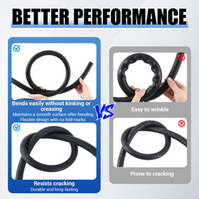 Outus hose installed in engine bay, reliable coolant flow protection
