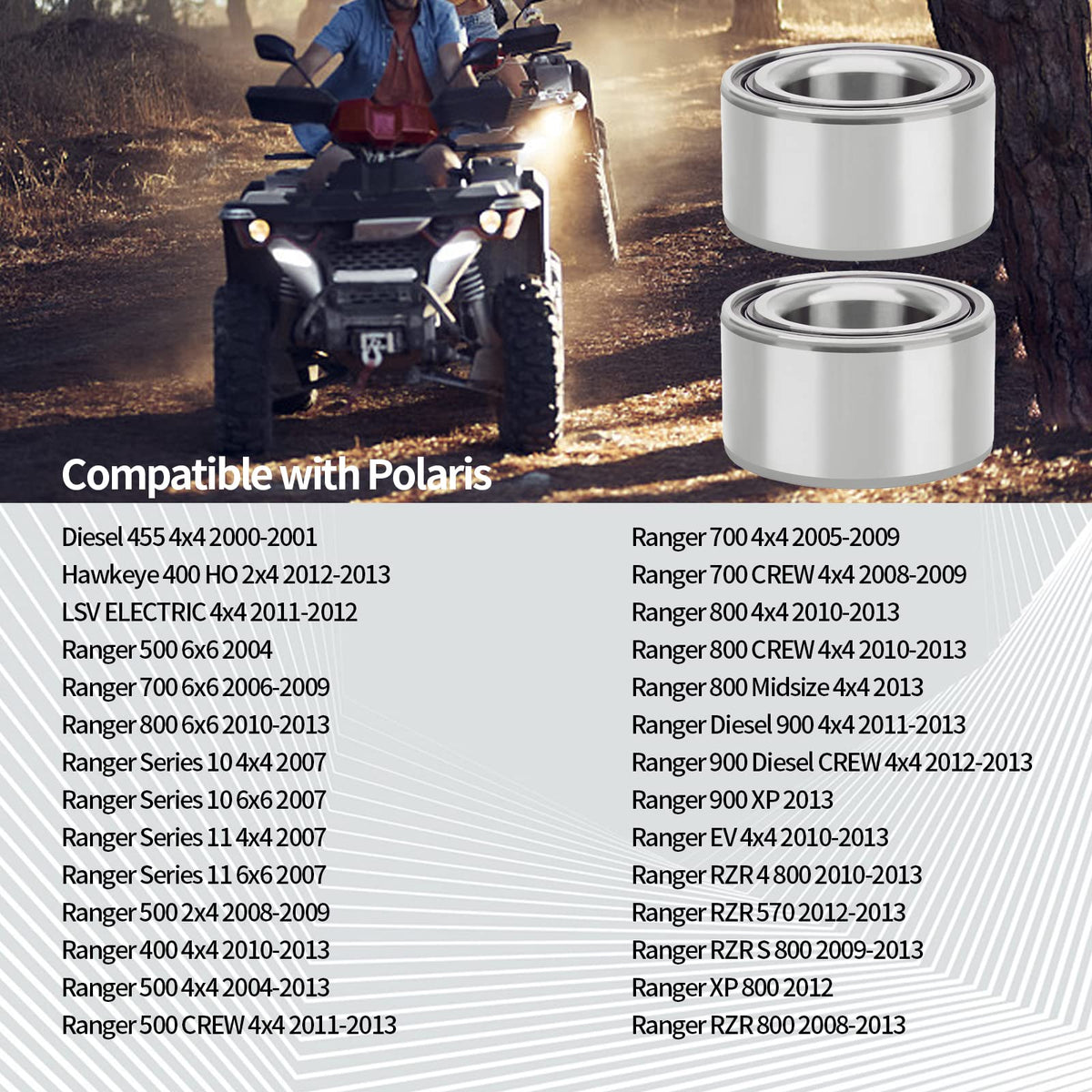 OuYi bearing inner race detail highlighting smooth surface for longer service life