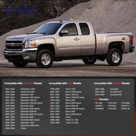 OVANOH regulator shown installed inside a vehicle door demonstrating direct-fit and easy replacement