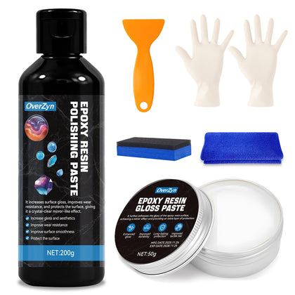 OverZyn kit front packaging showing contents and benefits
