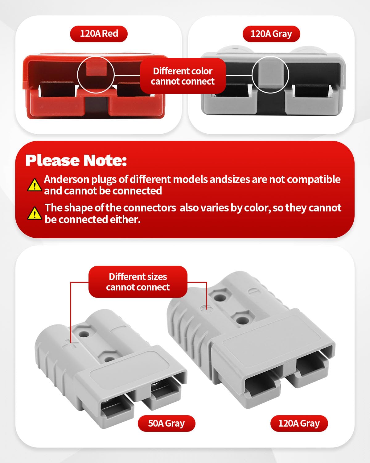 OXDFK cable gauge demo showing 2/4/6 AWG compatibility and easy termination