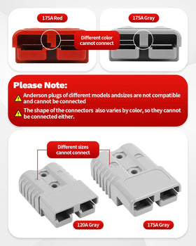 OXDFK cables alongside plugs showing 4/2/1/0 AWG compatibility for versatile installation options