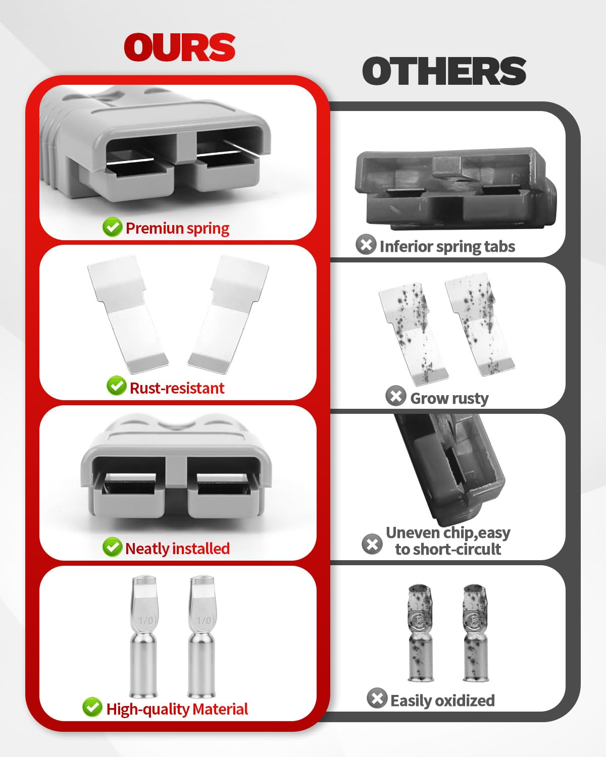 OXDFK stainless steel spring tab close-up showing corrosion resistance and consistent contact pressure