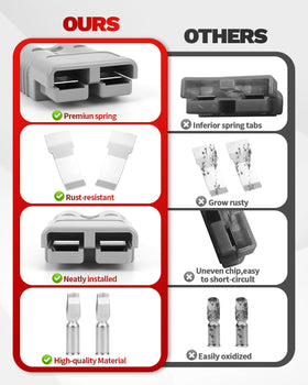 OXDFK stainless steel spring tab close-up showing corrosion resistance and consistent contact pressure