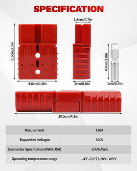 OXDFK close-up of silver-plated copper terminal highlighting high conductivity benefit