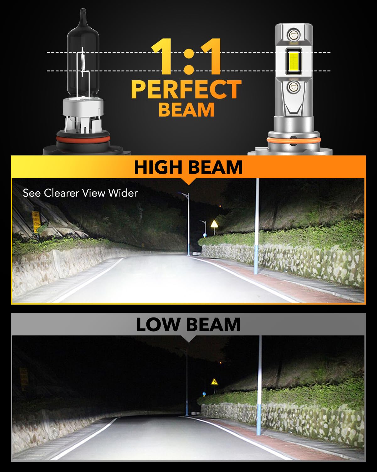 OXILAM 9005 installed in headlight housing for easy plug-and-play fit