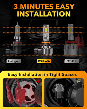 OXILAM bulb next to ruler showing compact size and easy fit