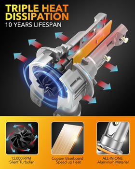OXILAM 9006 installed in headlight improving road visibility