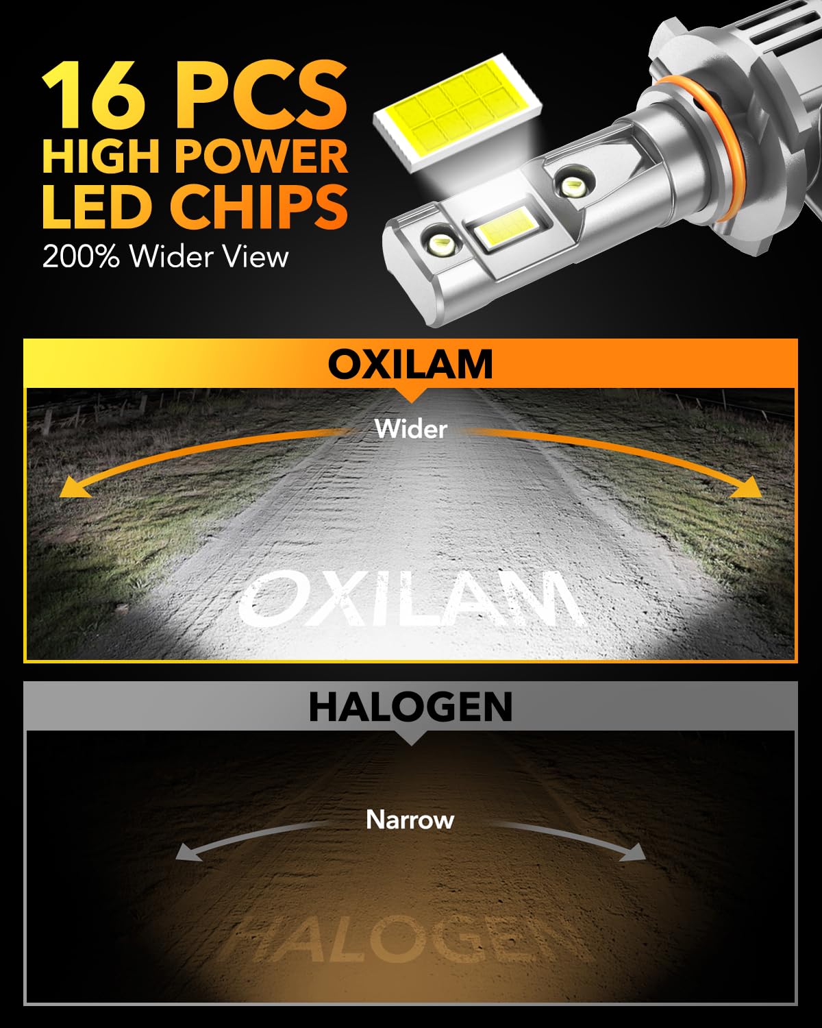 OXILAM 9006 side profile showing OEM-sized fit for easy install