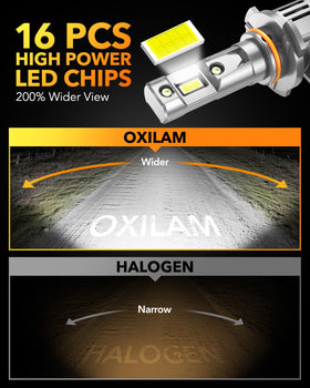 OXILAM 9006 side profile showing OEM-sized fit for easy install