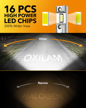 OXILAM aluminum housing detail showing heat-dissipation design benefit