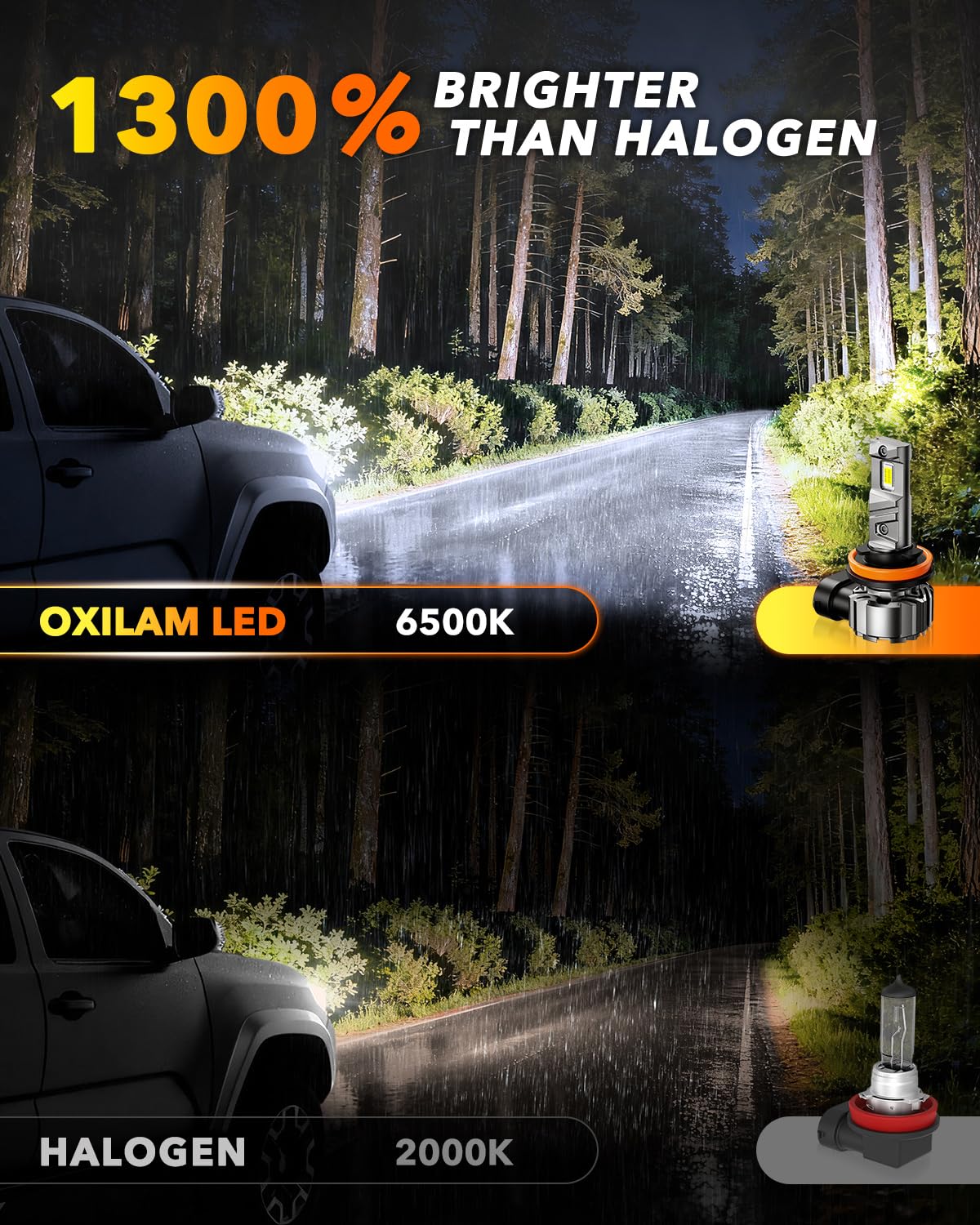 OXILAM size comparison with halogen demonstrating compact fit advantage