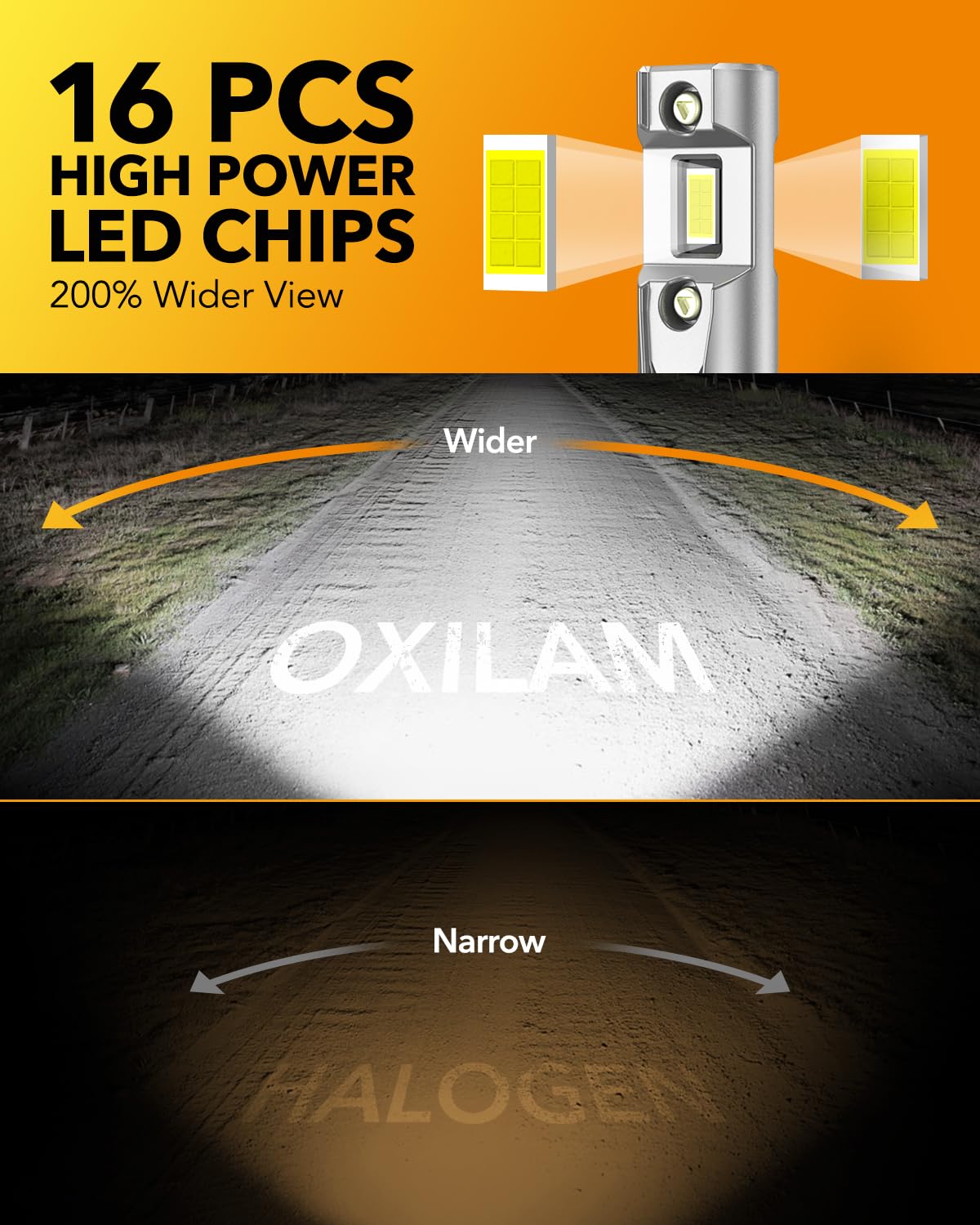 OXILAM cooling fan detail demonstrating fast heat dissipation