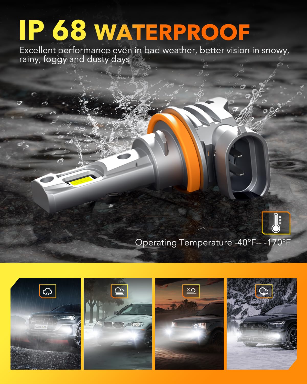 OXILAM bulb submerged in water test demonstrating IP68 durability and reliability