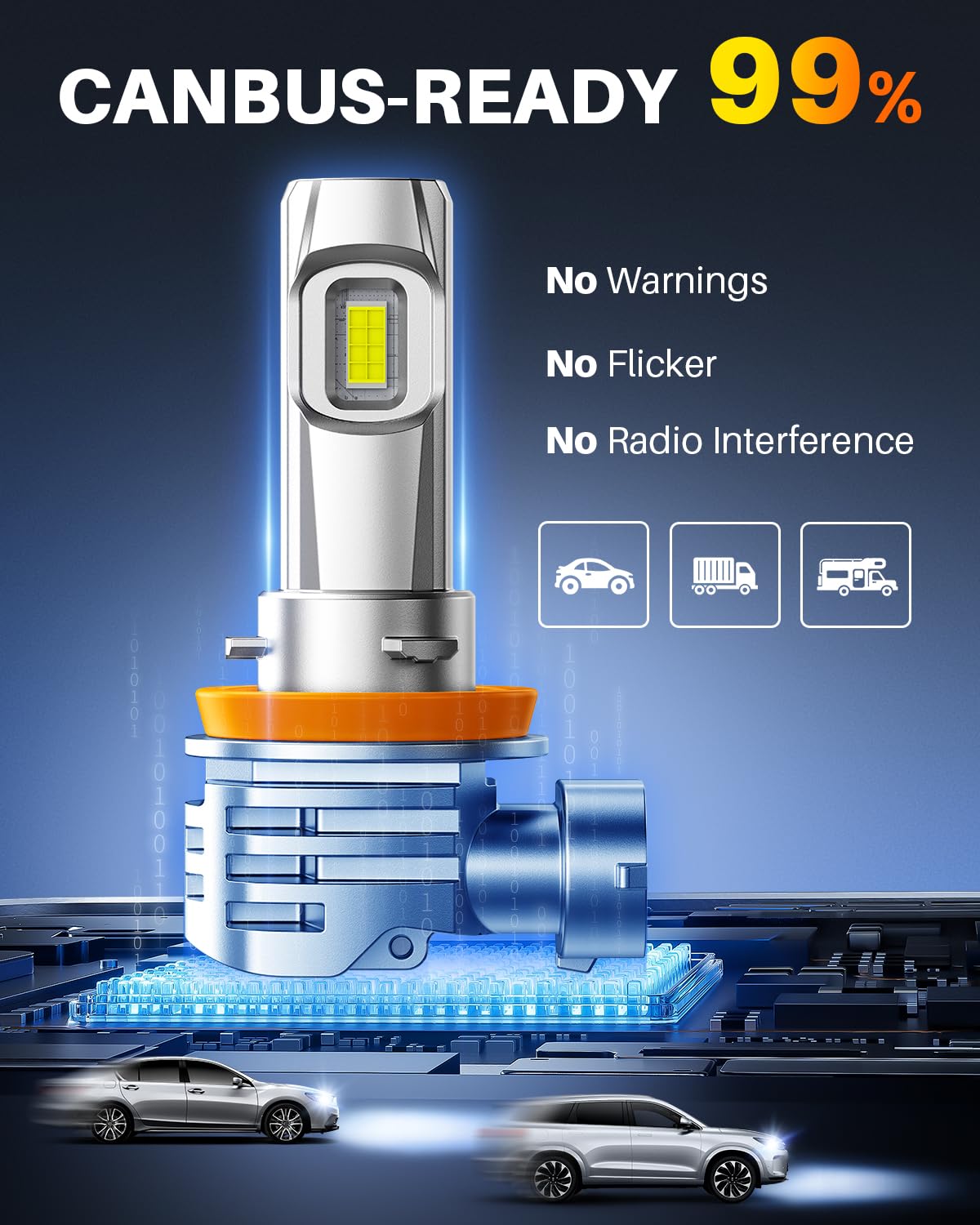 OXILAM bulbs in a car at night highlighting improved visibility and comfort