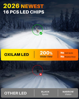 OXILAM side profile illustrating 1:1 mini size for easy OEM-fit installation