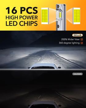 OXILAM size comparison with halogen showing direct plug-and-play fit