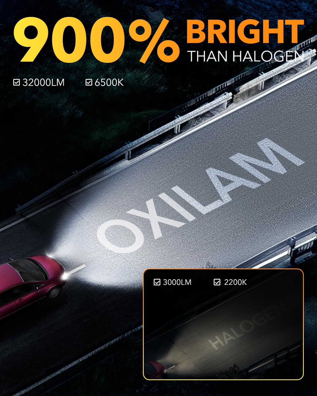 OXILAM close-up of LED chip layout, precise beam replication benefit