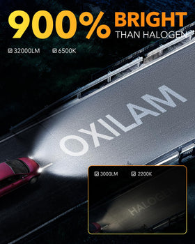 OXILAM close-up of LED chip layout, precise beam replication benefit