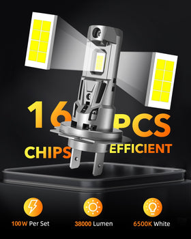 OXILAM close-up of LED chips highlighting even light distribution