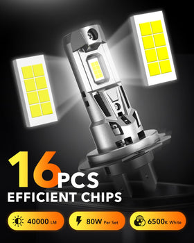 OXILAM H7 cooling fan detail illustrating fast silent heat dissipation
