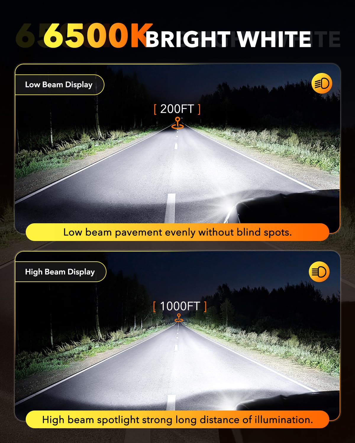 OXILAM H7 side profile showing 1:1 halogen-sized fit advantage