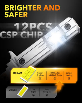 OXILAM heat sink detail showing robust cooling for longer lifespan